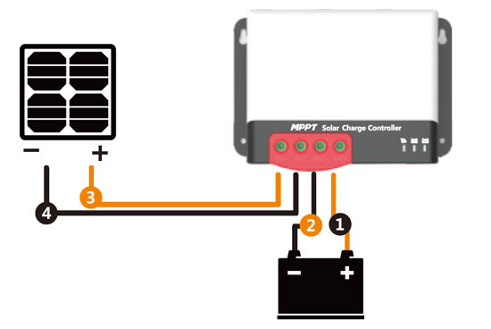 Secuencia conexión del Controlador MPPT 100V 20A Bauer con Bluetooth 12/24V
